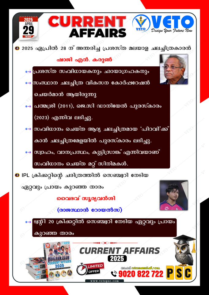 CURRENT AFFAIRS